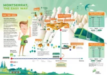 mappa montserrat.webp